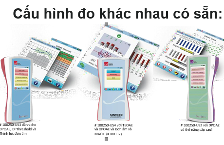 Cấu hình đo khác nhau có sẵn