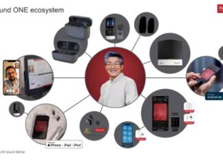 Mua Máy Trợ Thính Tại HN – 6 Lưu Ý Quan Trọng Khi Chọn Mua THIẾT BỊ TRỢ THÍNH - TRANG CHỦ